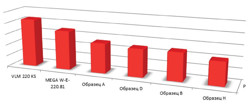 Итоговый рейтинг водонагревателей.jpg Итоговый рейтинг водонагревателей.jpg